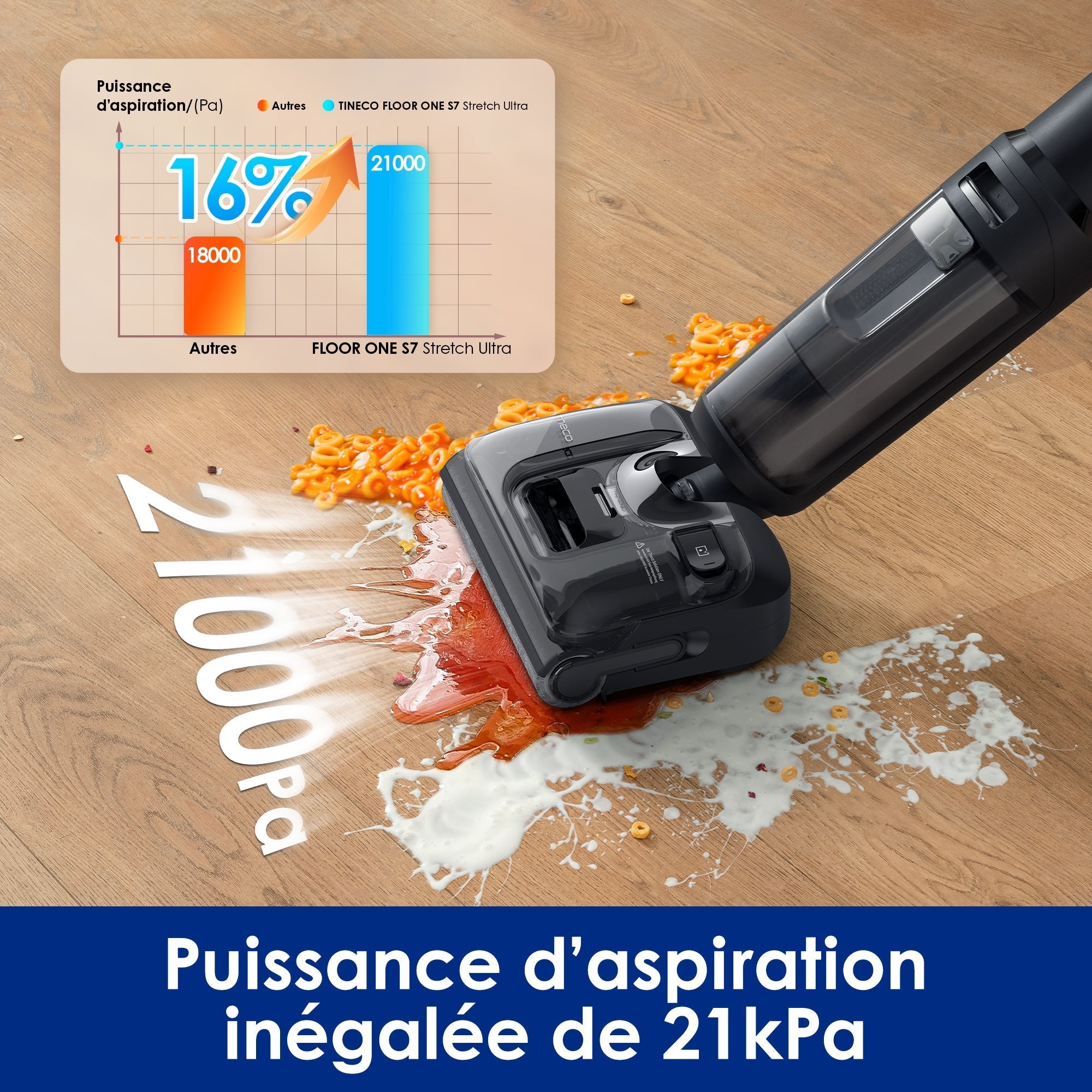 Tineco Floor ONE S7 Stretch Ultra Aspirateur Sec et Humide Sans Fil